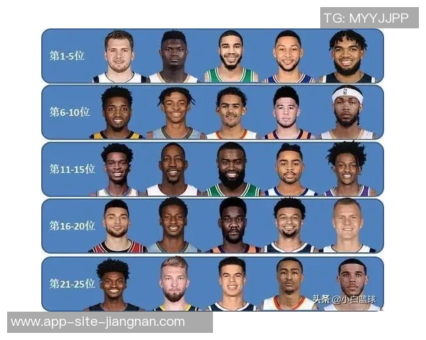 ESPN分析彼得森成状元热门原因上限与下限综合表现最佳